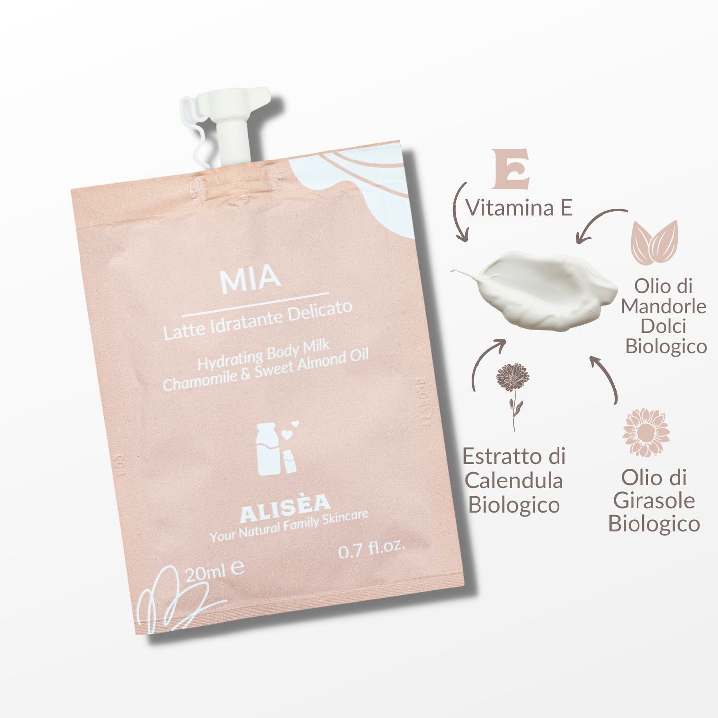 Minisize - IL COLORE DI AMORE / MIA