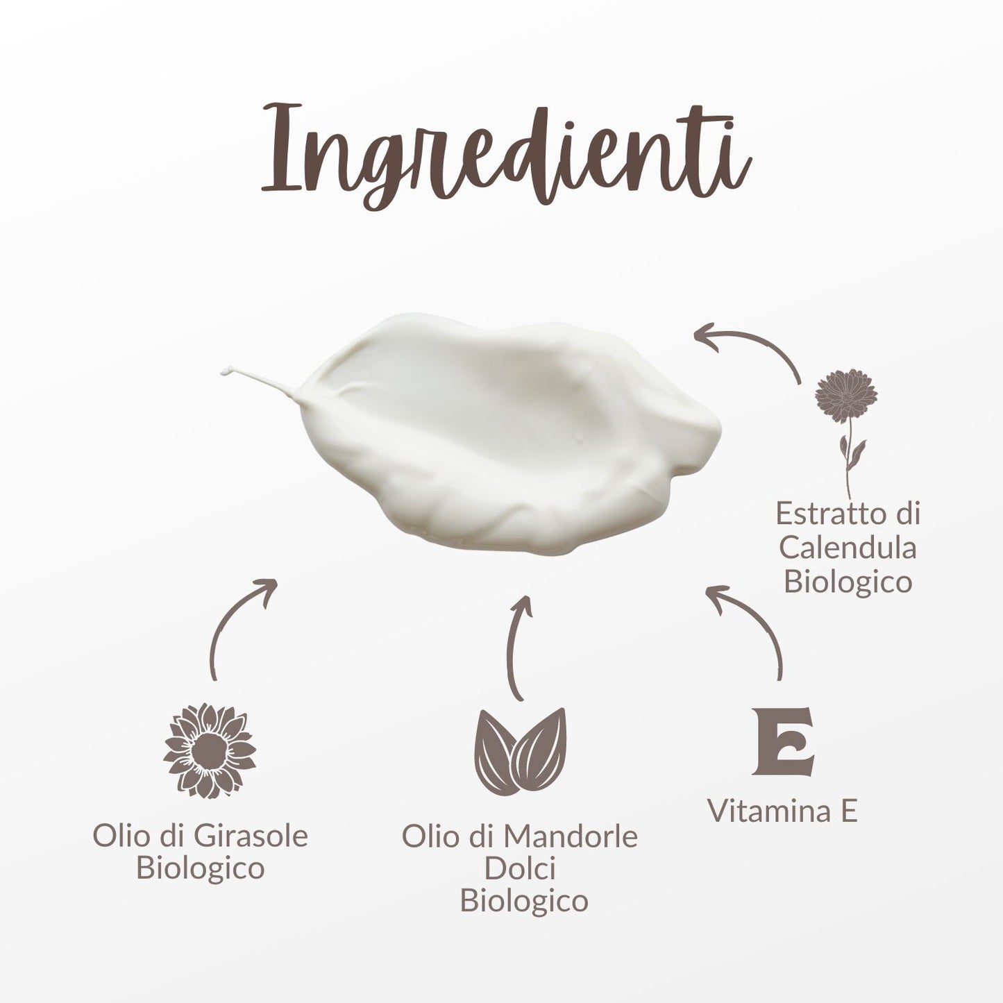 MIA, latte idratante delicato