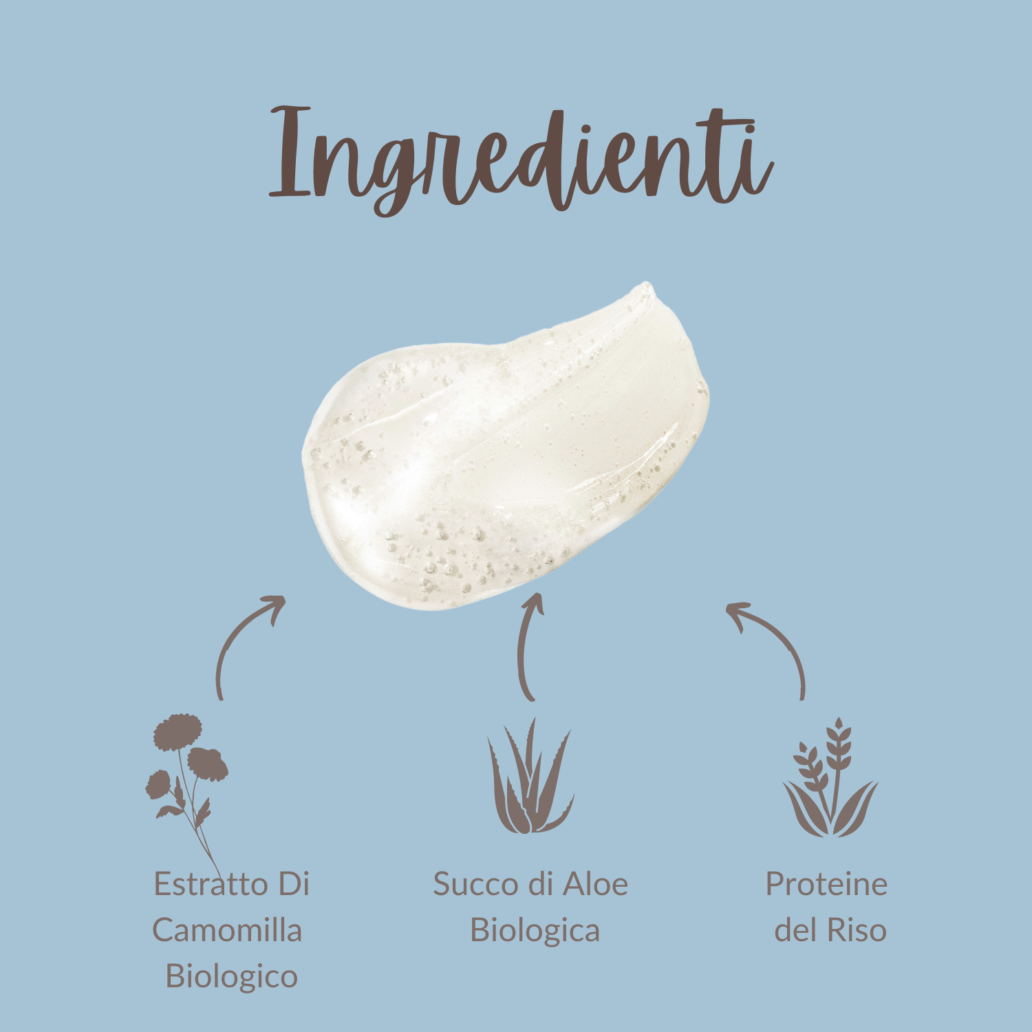 LA FORMA DELLE NUVOLE, Pure Body and Hair Shampoo