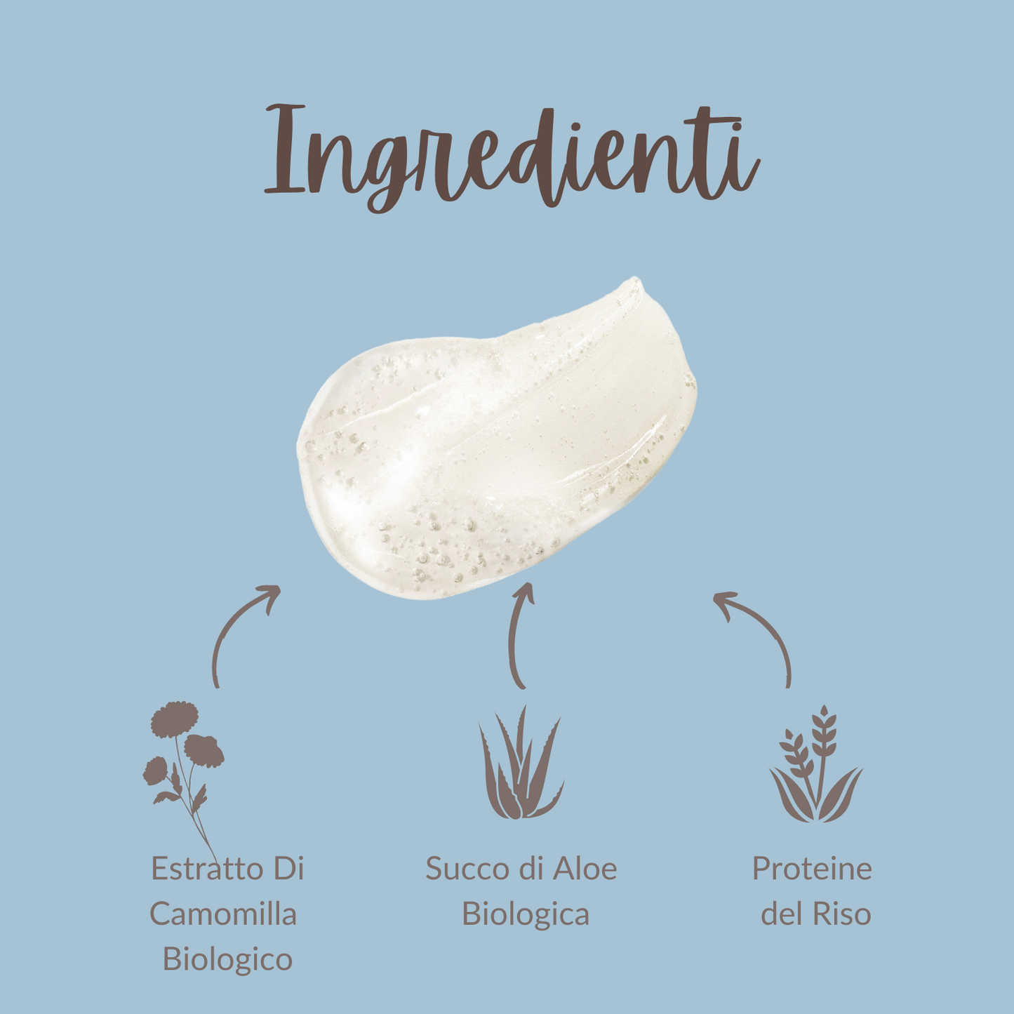 LA FORMA DELLE NUVOLE, Bagno Shampoo