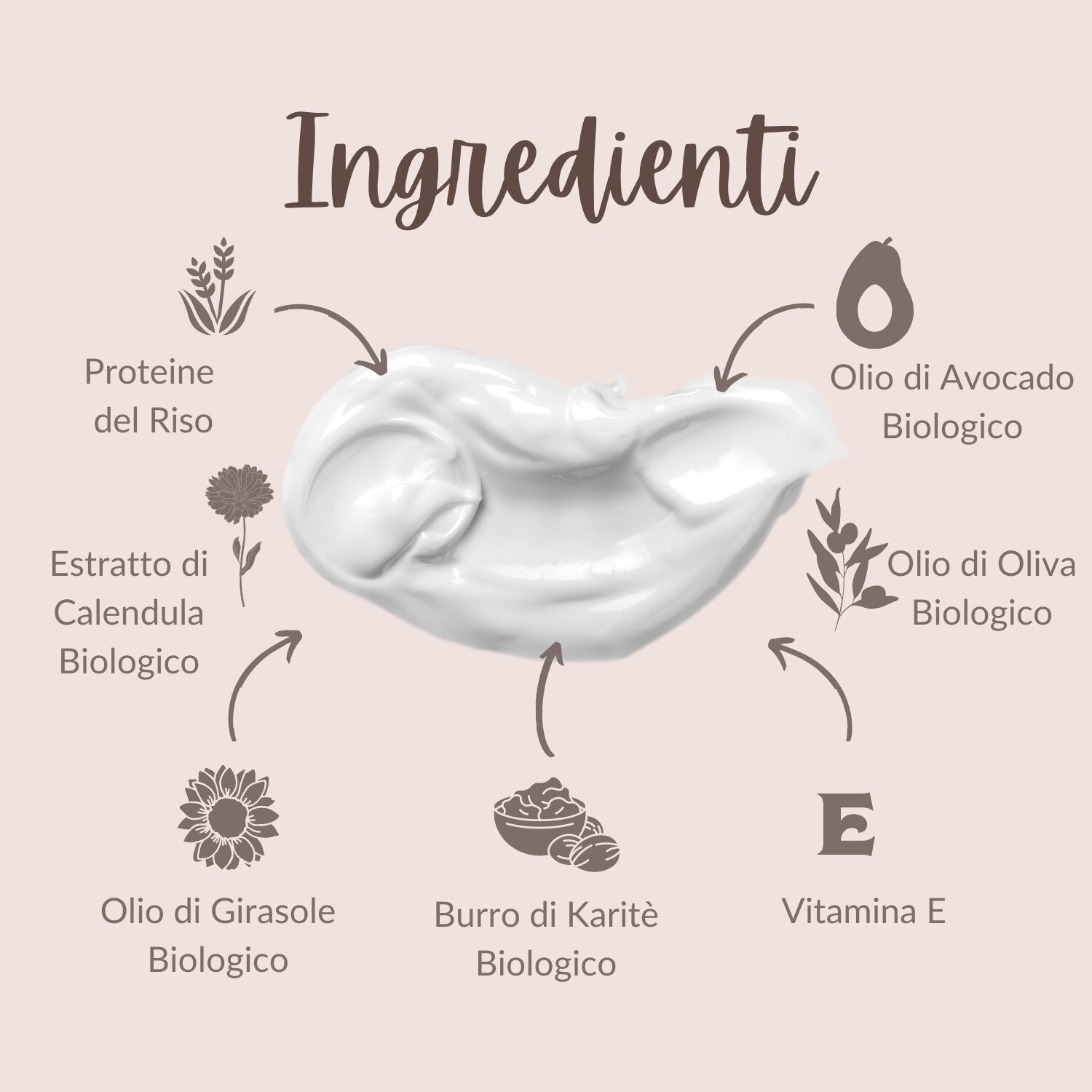 AL BACIO, Pure Protective Cream