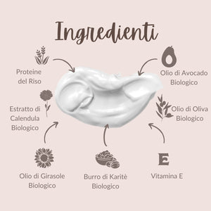 AL BACIO, Pure Protective Cream