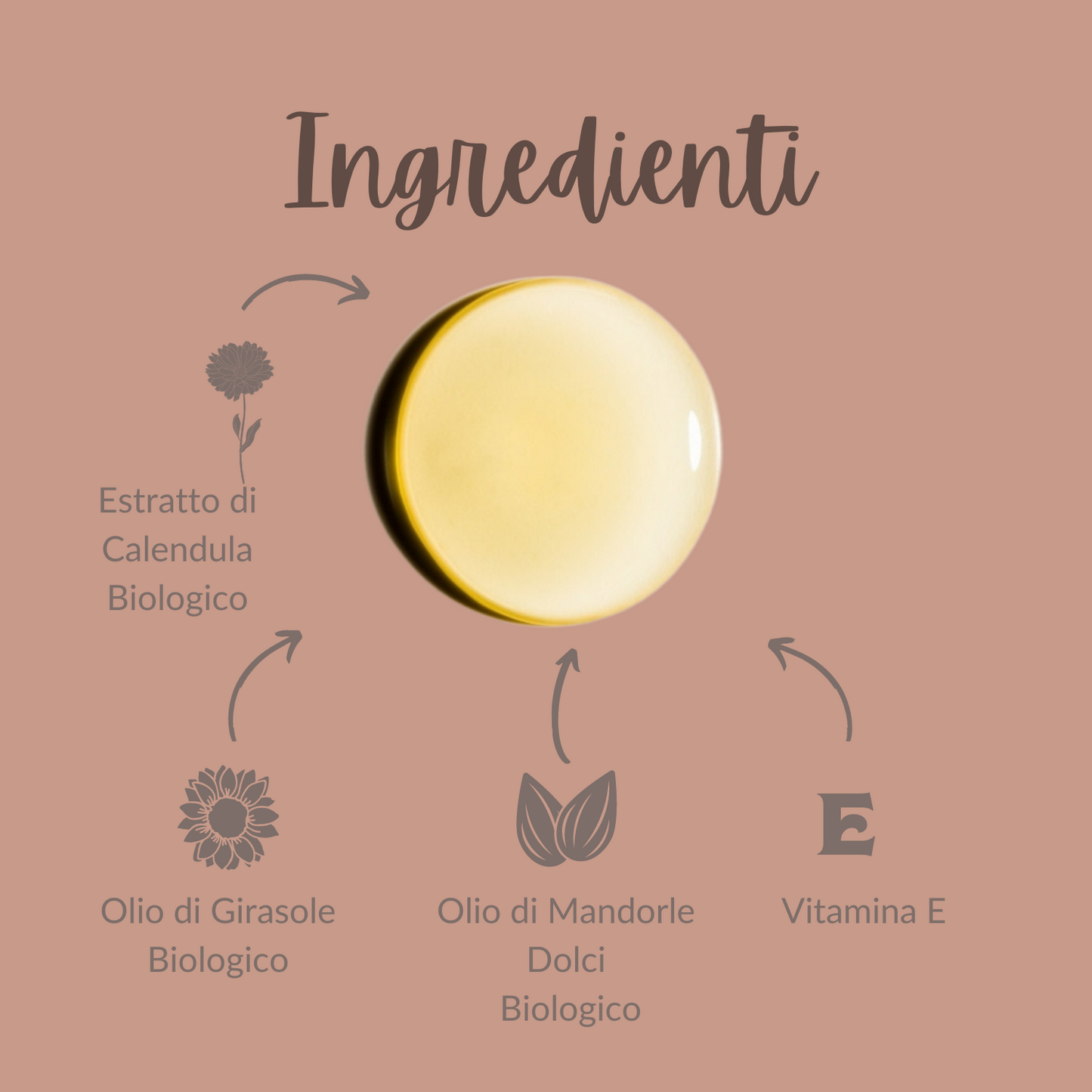 NANNA LUNGA UN SORRISO, Natural Calming Oil